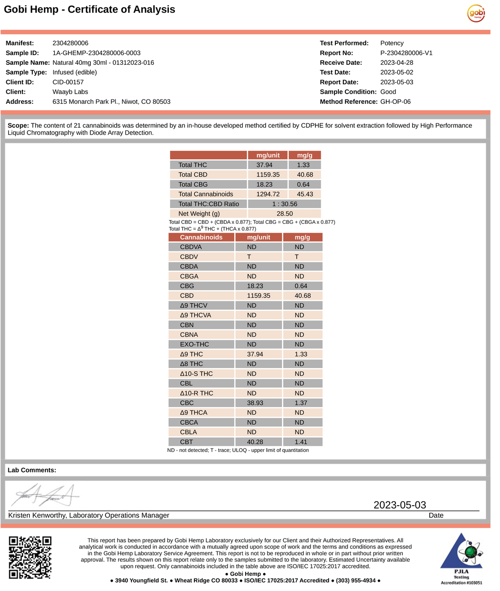 Max Relief Body Butter (CBD + Magnesium + Menthol)