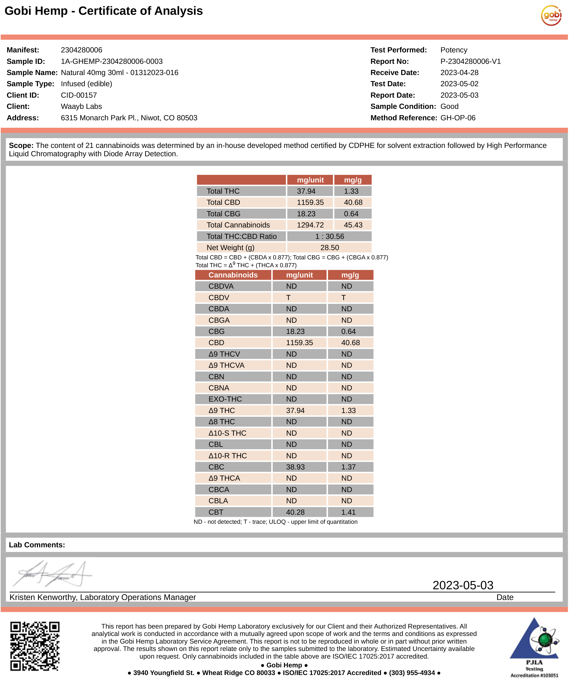 Max Relief Body Butter (CBD + Magnesium + Menthol)