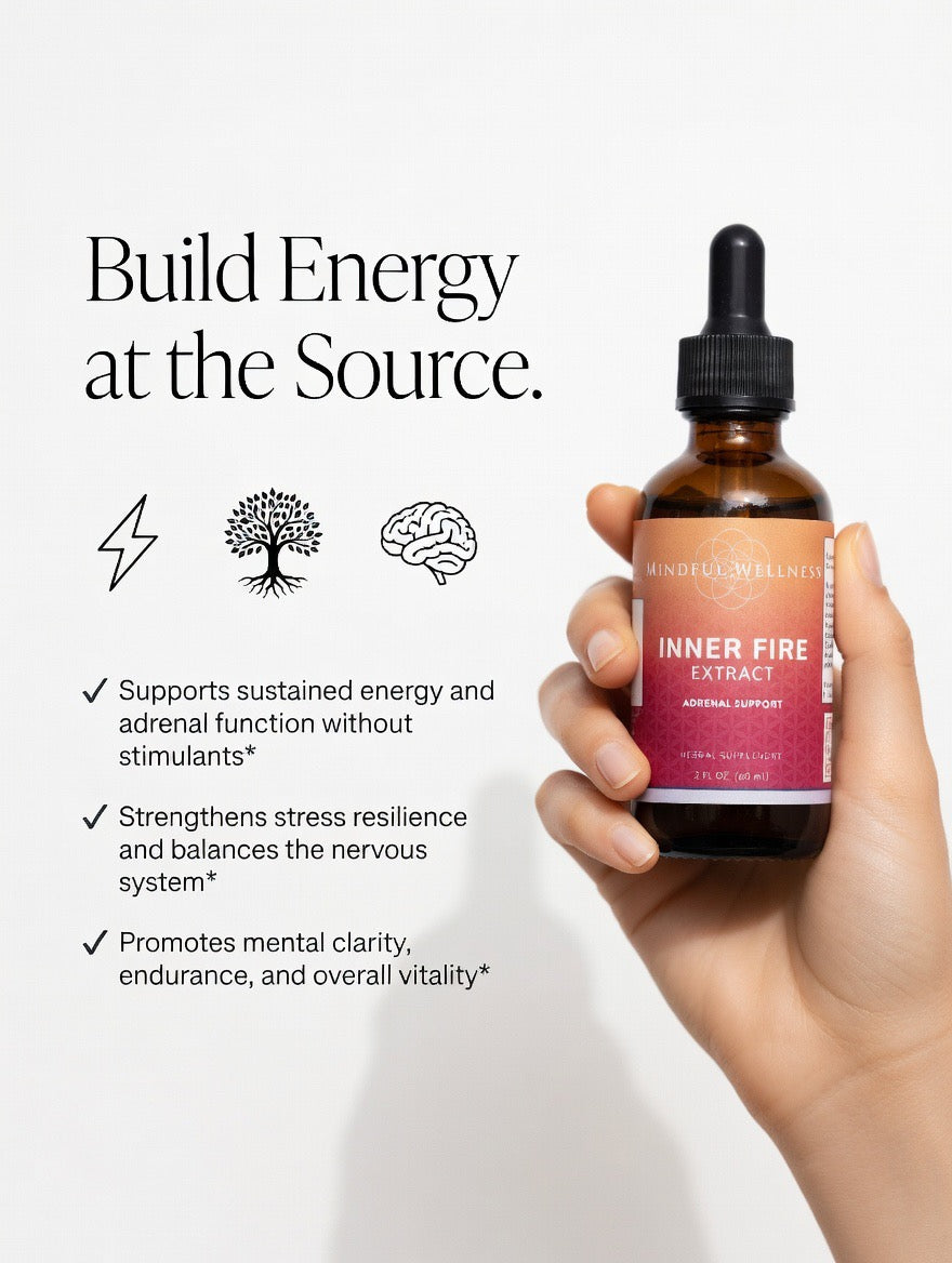 Inner Fire - Herbal Tincture