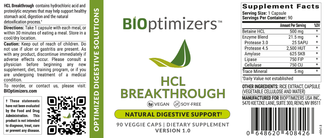 HCL Breakthrough – BiOptimizers